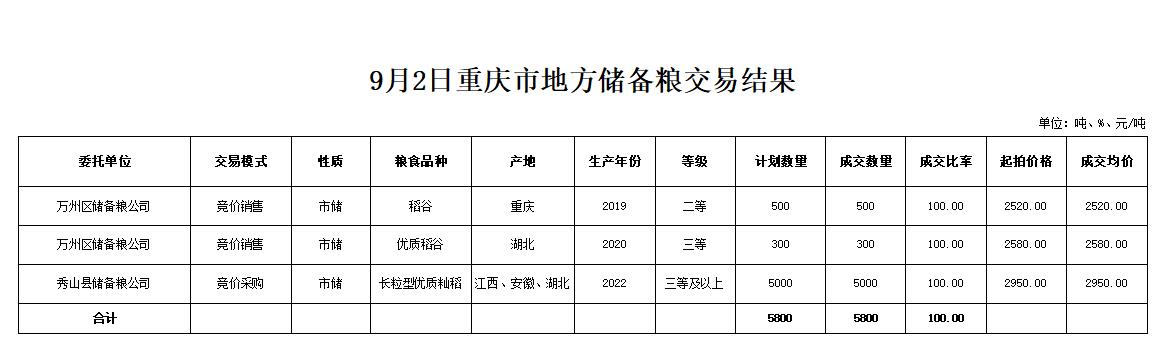 2024年澳门原料网1688