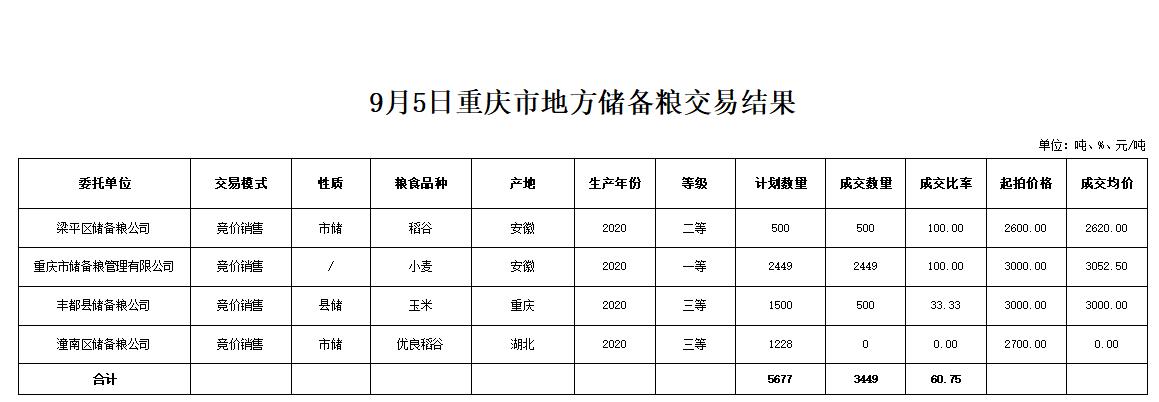 2024年澳门原料网1688