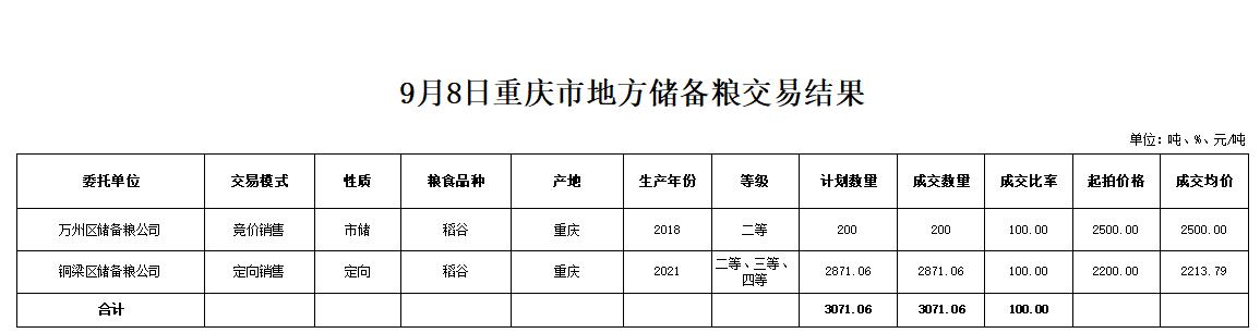 2024年澳门原料网1688