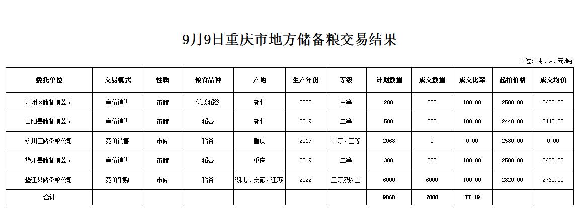 2024年澳门原料网1688