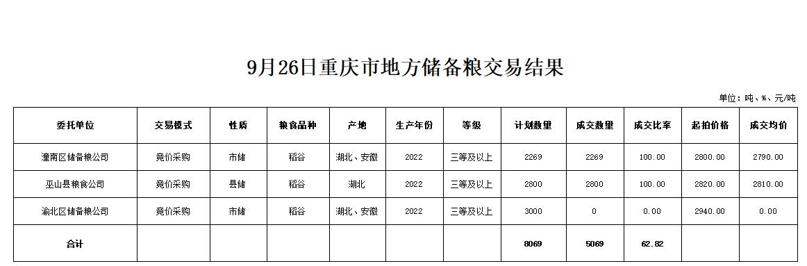 2024年澳门原料网1688