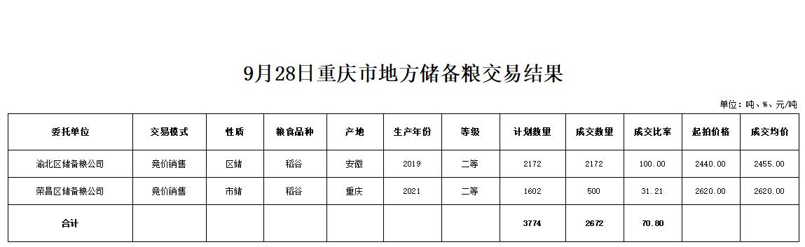 2024年澳门原料网1688