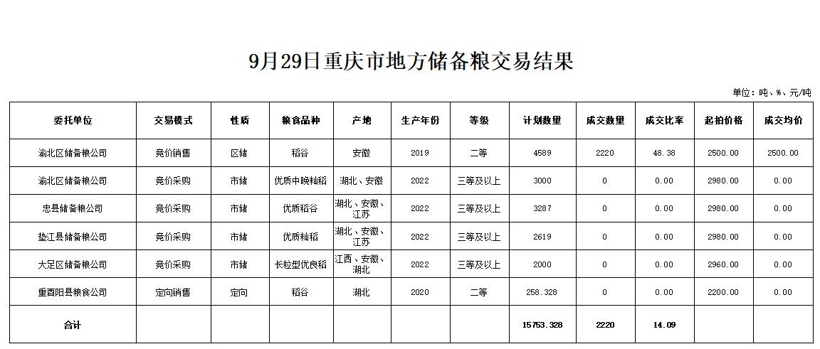 2024年澳门原料网1688