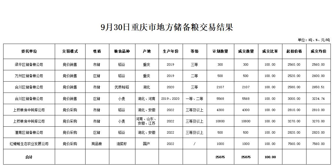 2024年澳门原料网1688