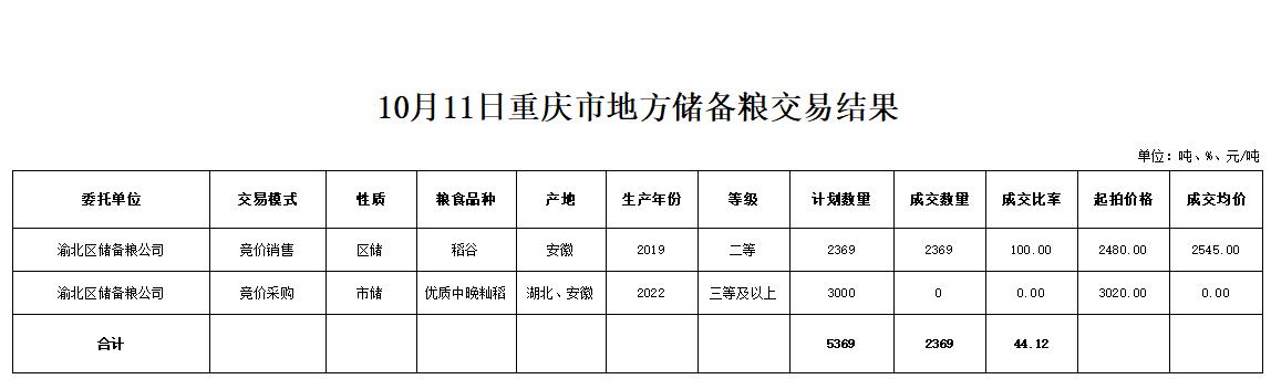 2024年澳门原料网1688