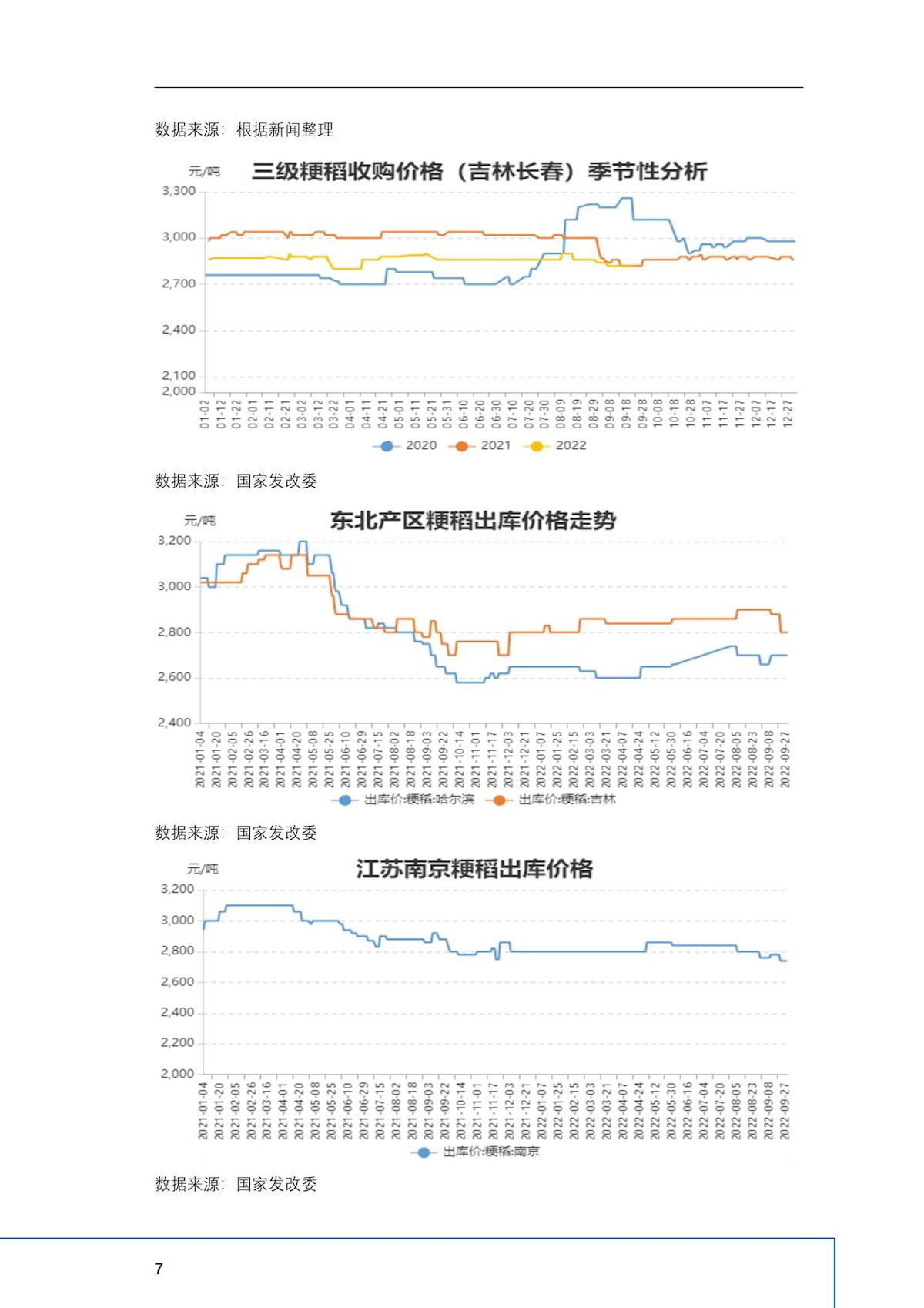 2024年澳门原料网1688