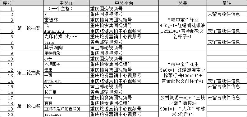 2024年澳门原料网1688