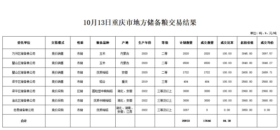 2024年澳门原料网1688