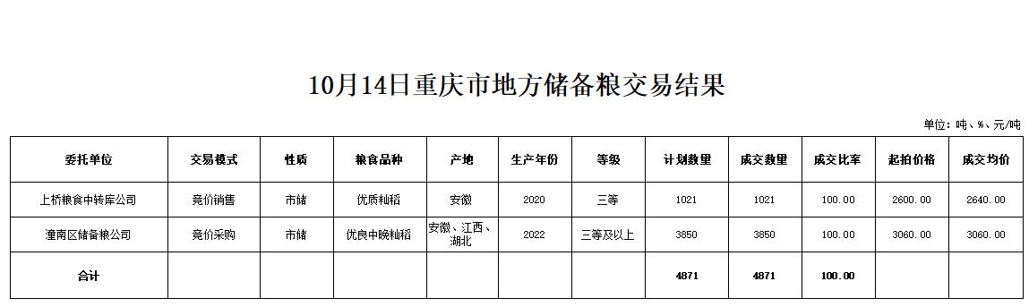 2024年澳门原料网1688