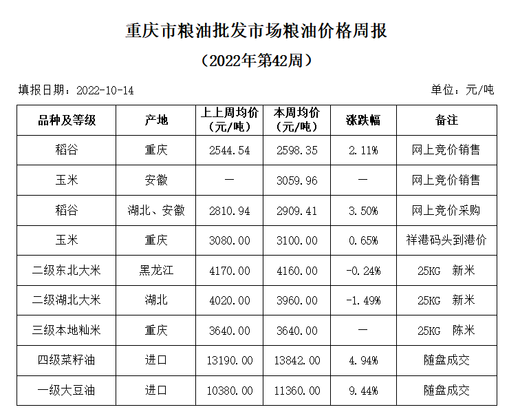 2024年澳门原料网1688