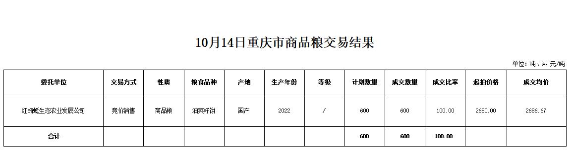 2024年澳门原料网1688