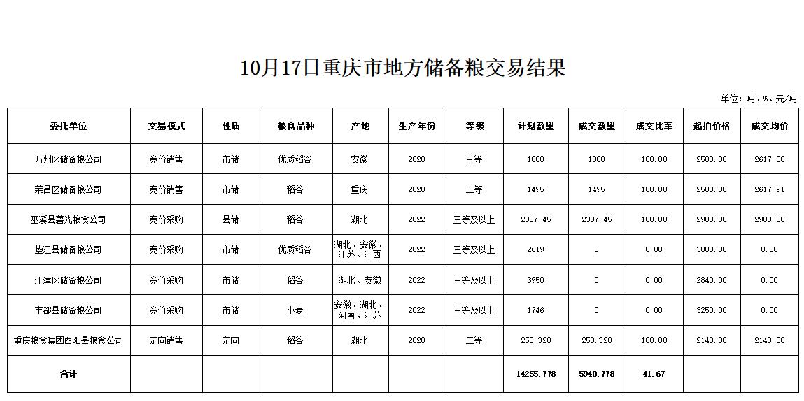 2024年澳门原料网1688