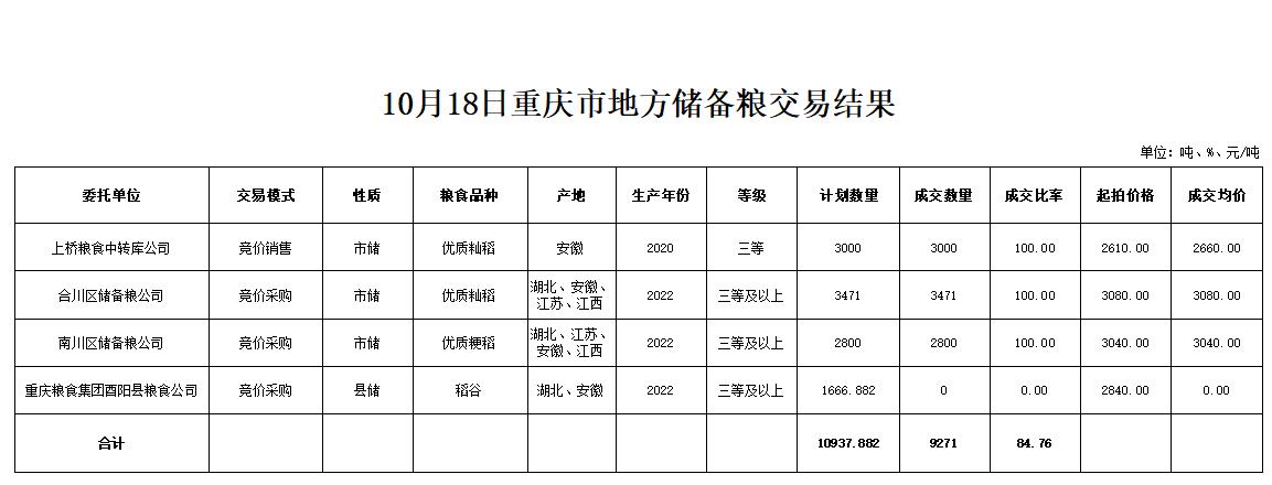 2024年澳门原料网1688