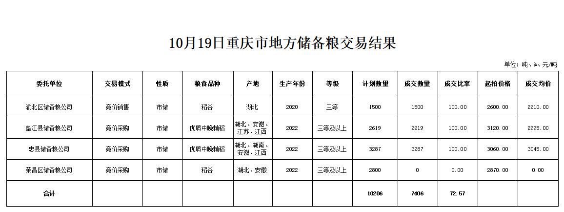 2024年澳门原料网1688