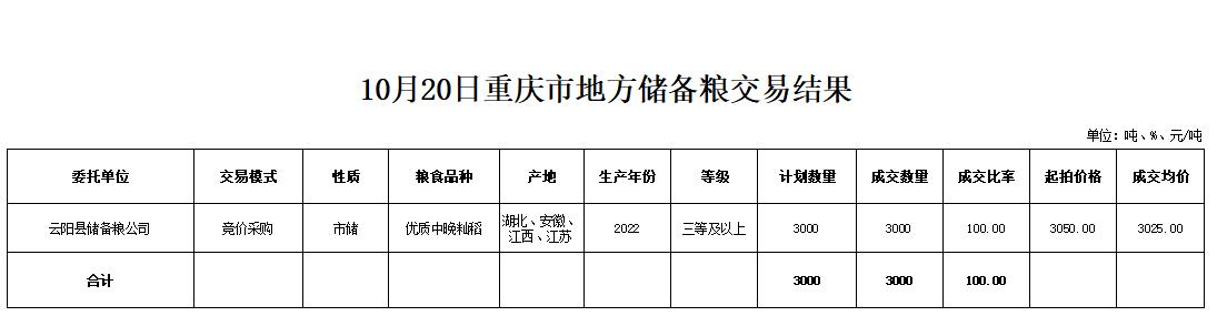 2024年澳门原料网1688