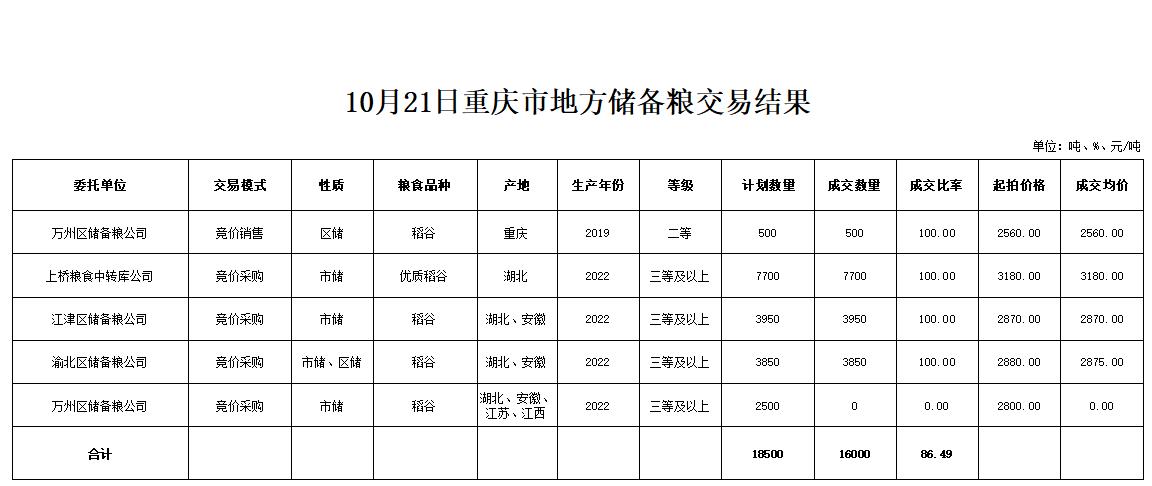 2024年澳门原料网1688