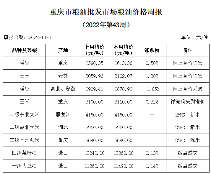 2024年澳门原料网1688