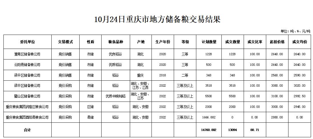 2024年澳门原料网1688