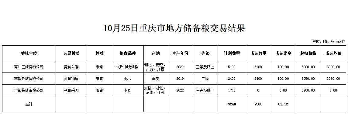 2024年澳门原料网1688