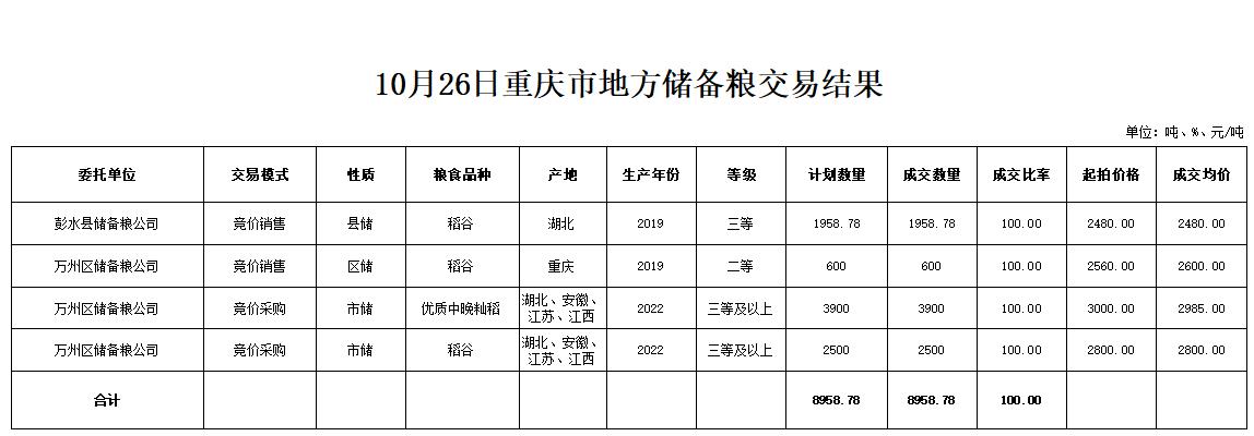 2024年澳门原料网1688