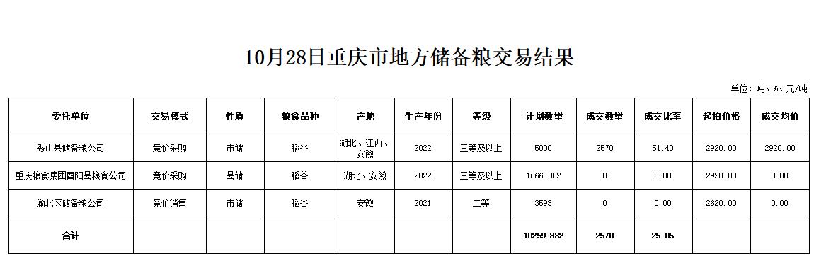 2024年澳门原料网1688