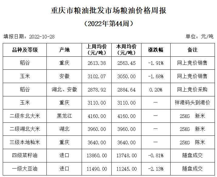 2024年澳门原料网1688