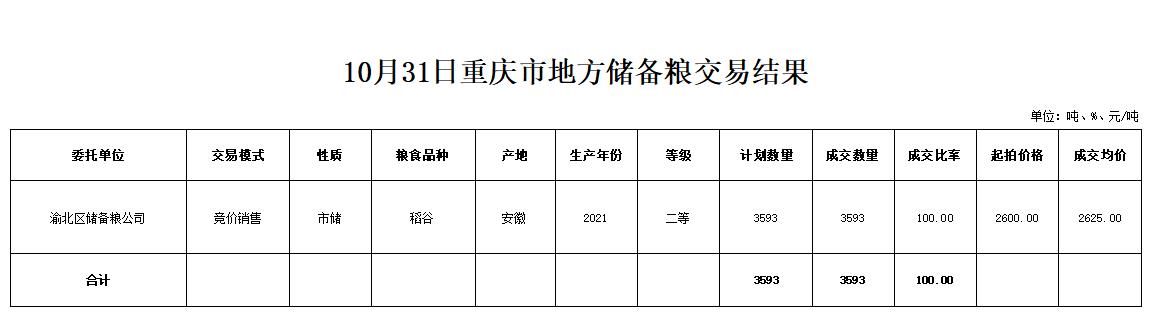 2024年澳门原料网1688