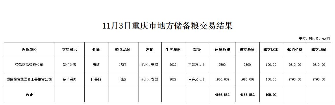 2024年澳门原料网1688