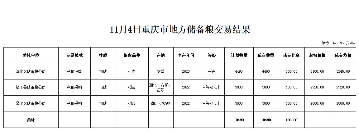 2024年澳门原料网1688