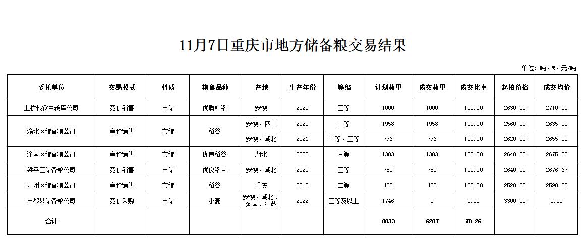 2024年澳门原料网1688