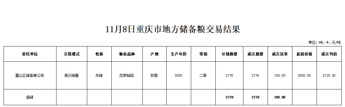 2024年澳门原料网1688