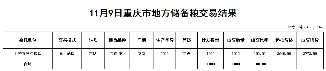 2024年澳门原料网1688