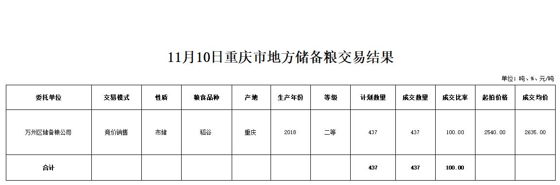 2024年澳门原料网1688