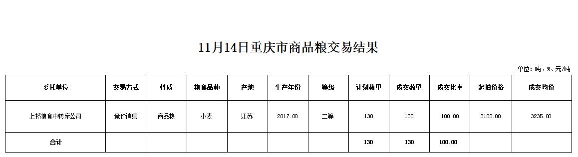 2024年澳门原料网1688