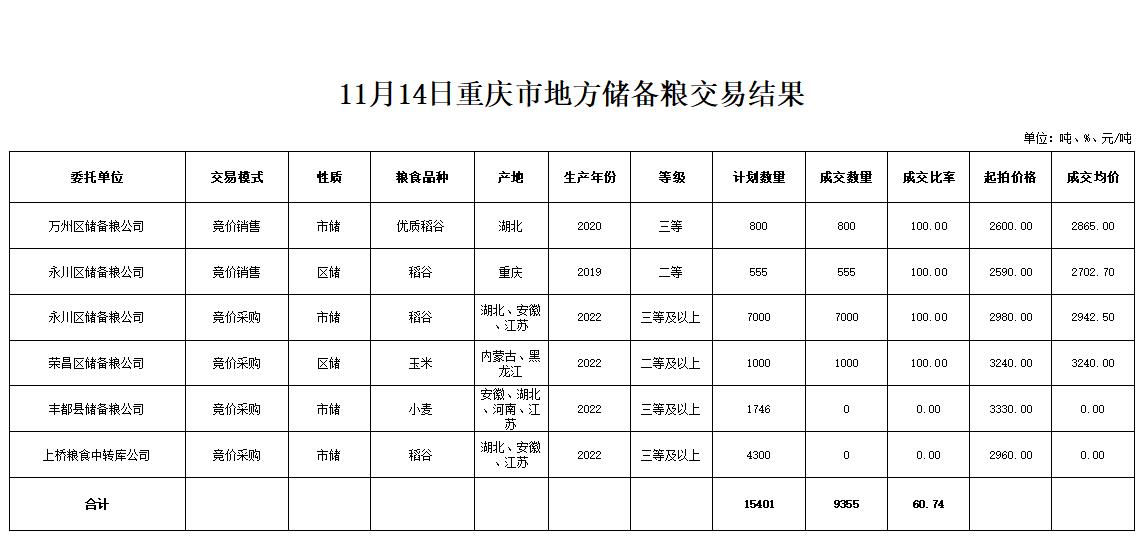 2024年澳门原料网1688