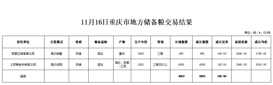 2024年澳门原料网1688