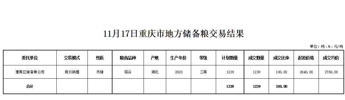 2024年澳门原料网1688