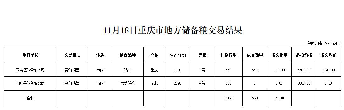 2024年澳门原料网1688