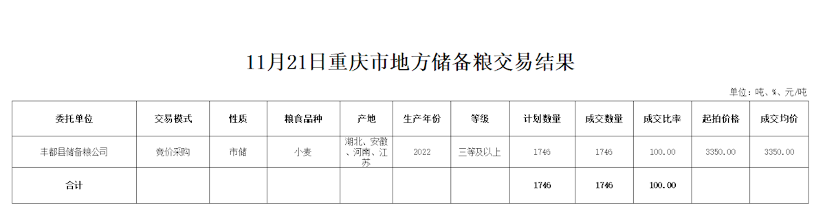 2024年澳门原料网1688