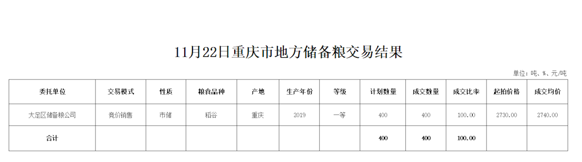 2024年澳门原料网1688