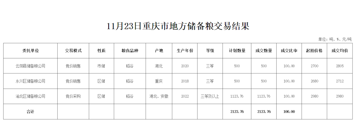 2024年澳门原料网1688