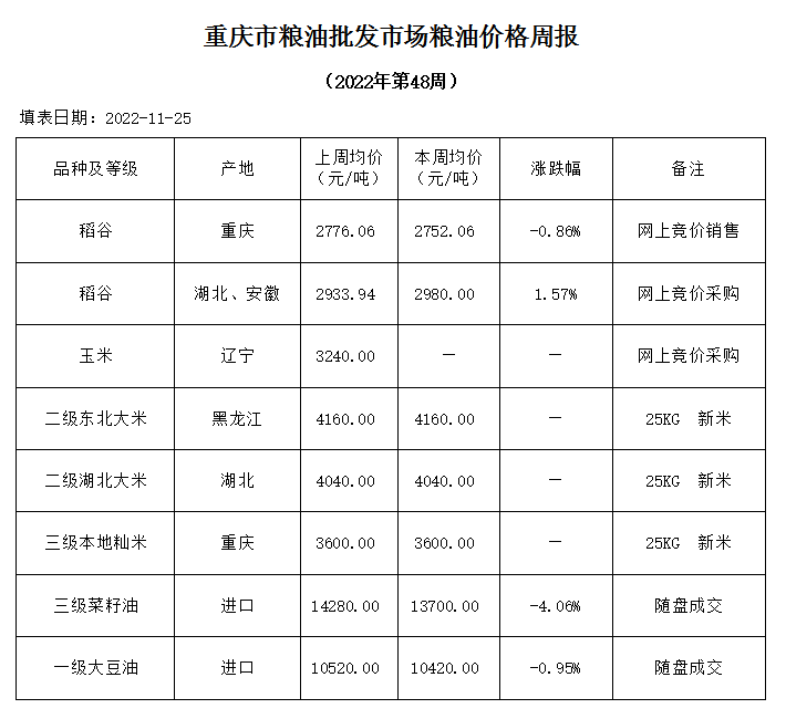 2024年澳门原料网1688