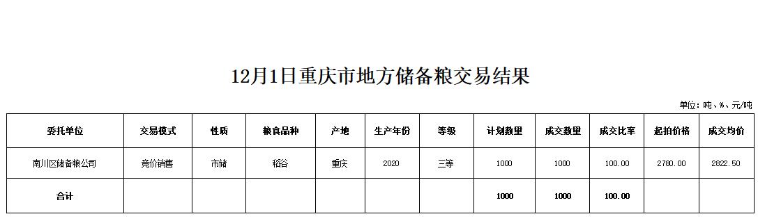 2024年澳门原料网1688