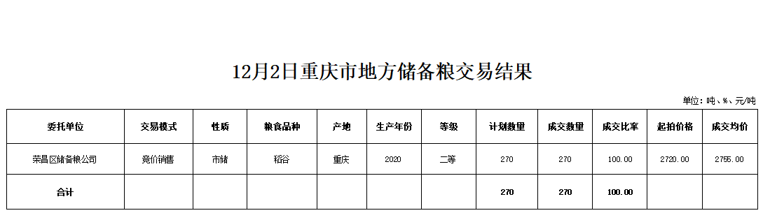 2024年澳门原料网1688