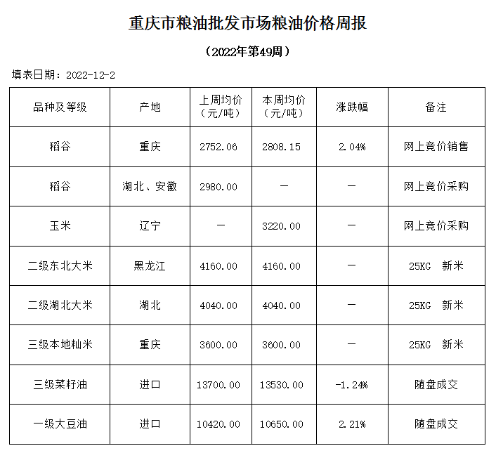 2024年澳门原料网1688