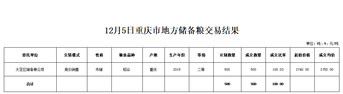 2024年澳门原料网1688