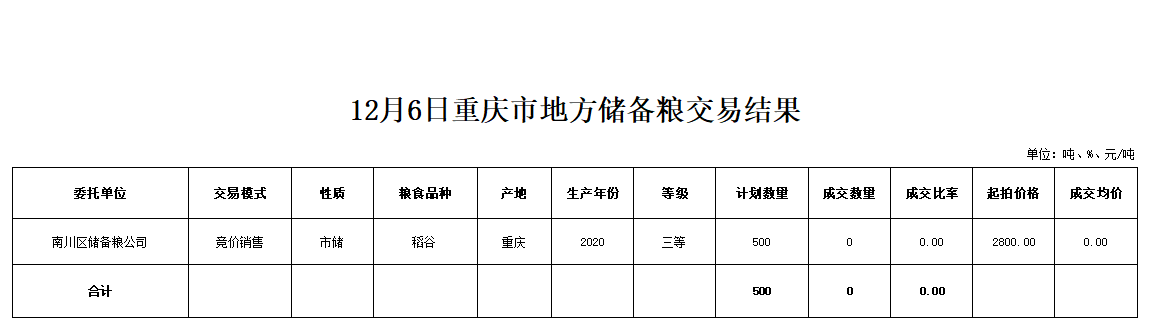 2024年澳门原料网1688