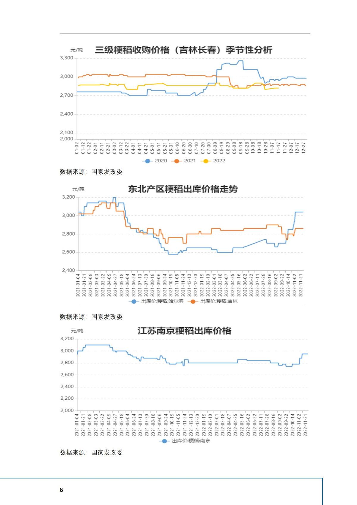 2024年澳门原料网1688