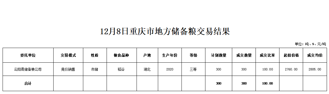 2024年澳门原料网1688