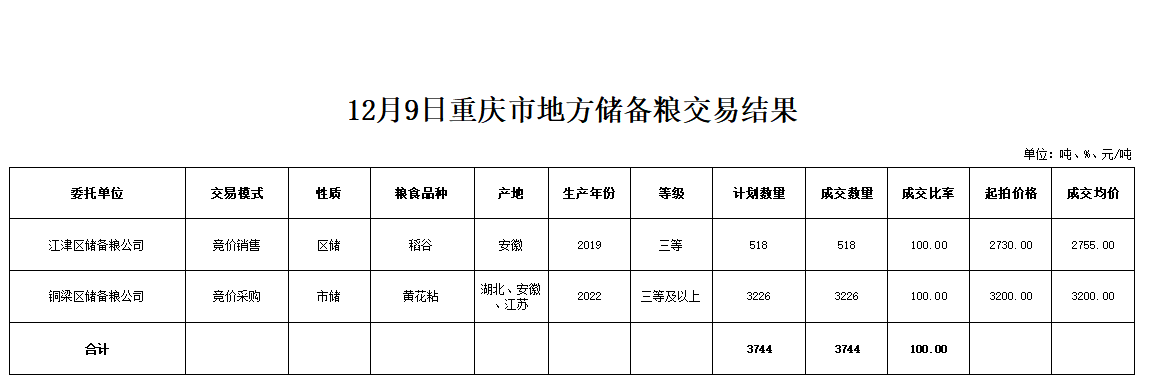 2024年澳门原料网1688